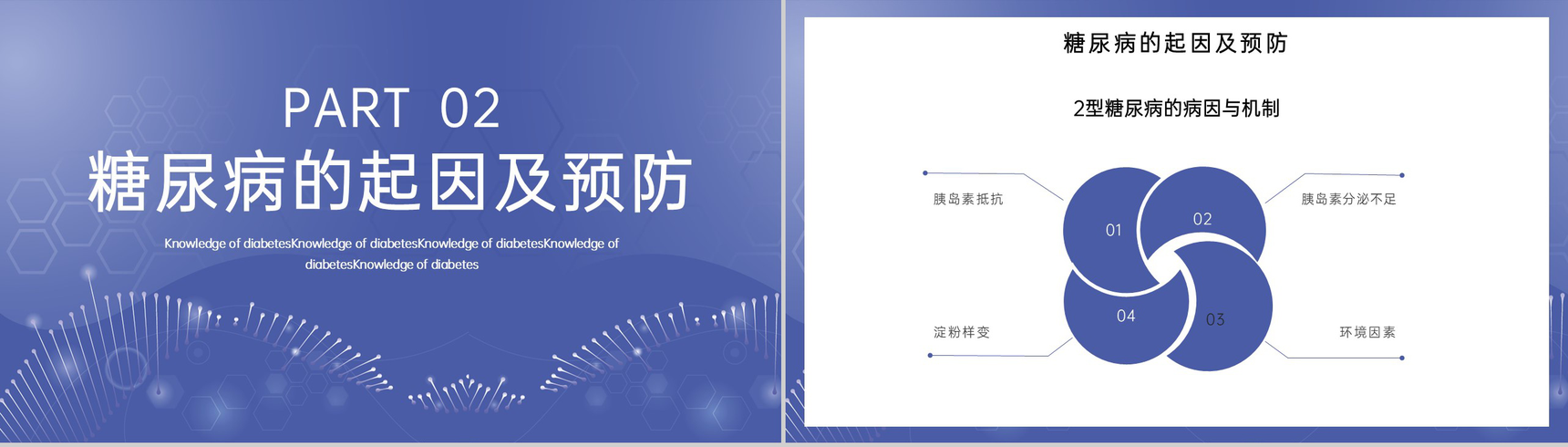 蓝色扁平化远离糖尿病开启健康新生活糖尿病预防健康讲座PPT模板-7