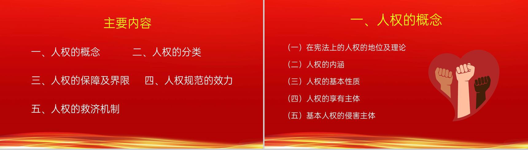 红色简约世界人权日人权的保障及界限主题教育PPT模板-2