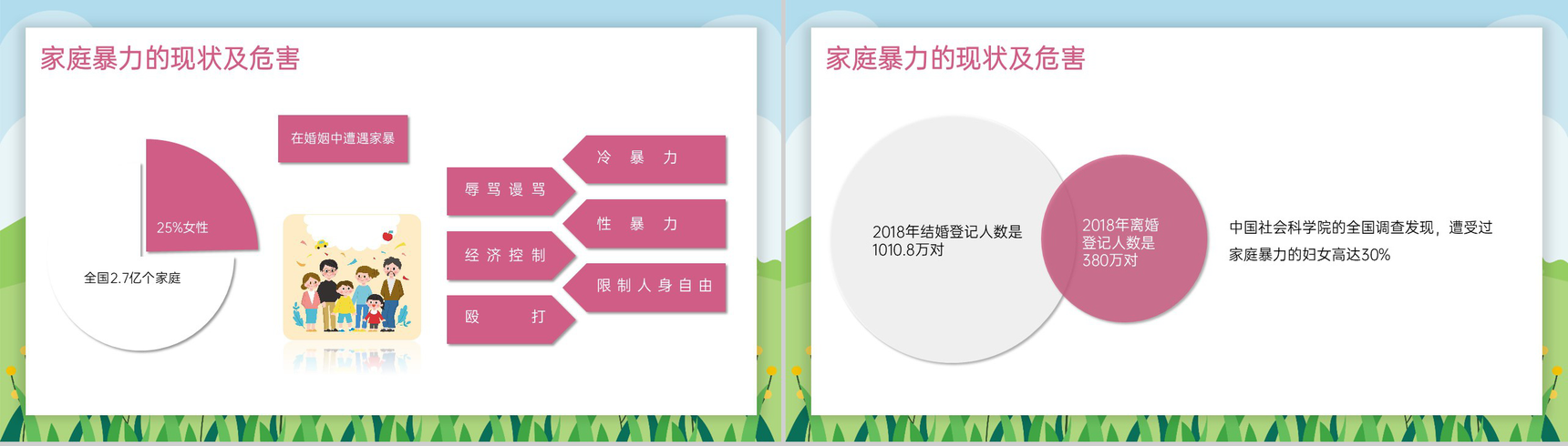 绿色可爱卡通不要让幸福毁于暴力国际消除家暴日主题活动PPT模板-10