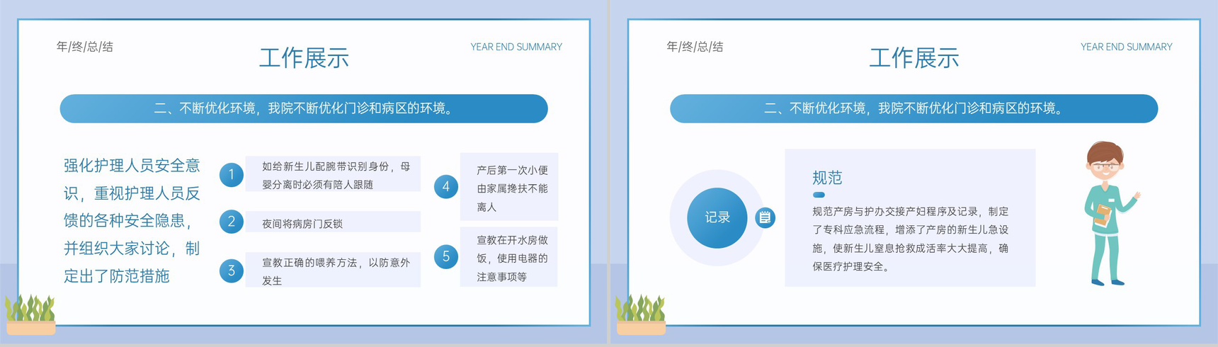 蓝色扁平化医院年终总结报告PPT模板-5