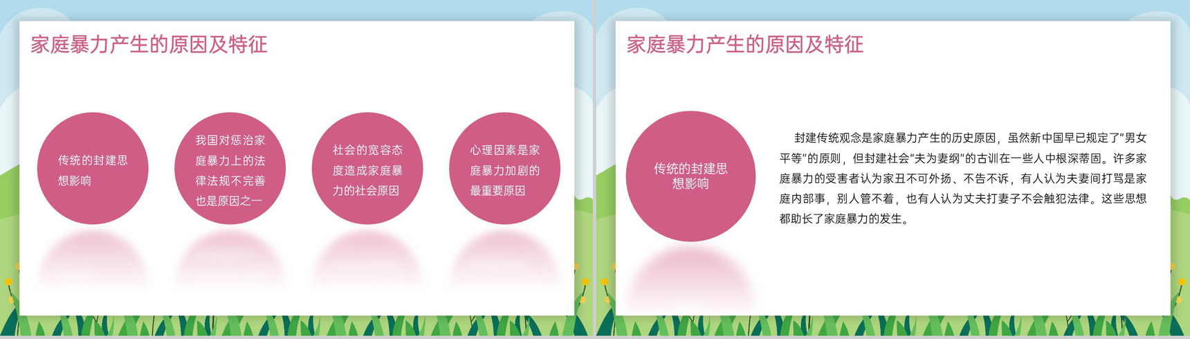 绿色可爱卡通不要让幸福毁于暴力国际消除家暴日主题活动PPT模板-6