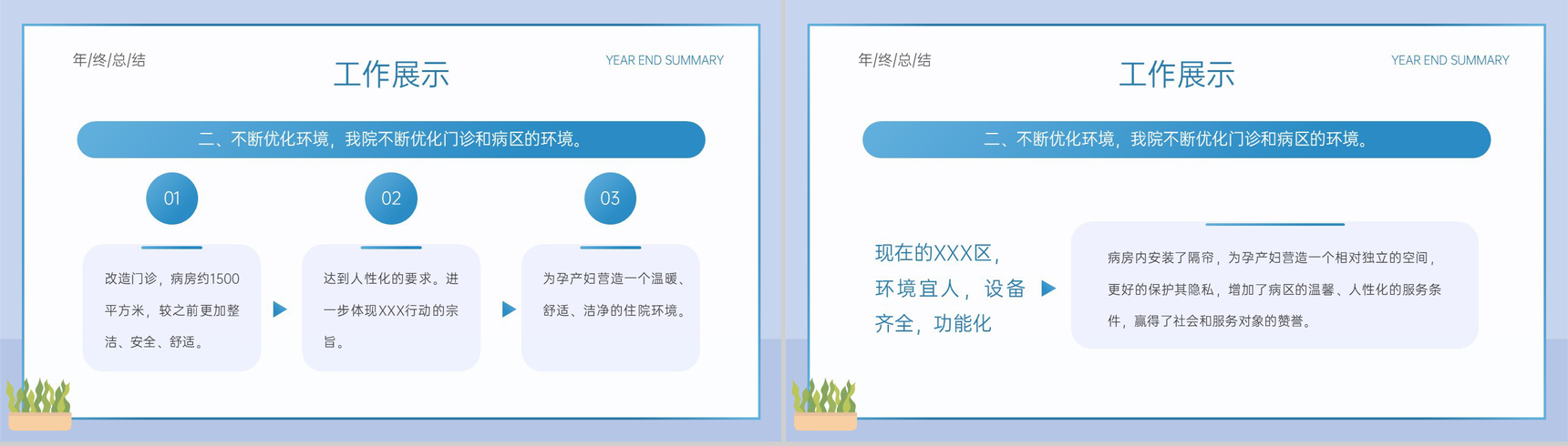 蓝色扁平化医院年终总结报告PPT模板-4