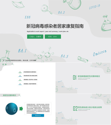 新冠病毒感染者居家康复指南ppt模板