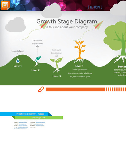 树木生长PPT图表