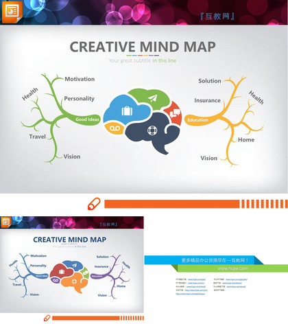 两张人脑扩散思维PPT图表