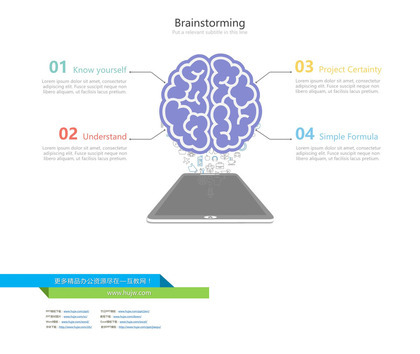 大脑头脑风暴PPT图形素材