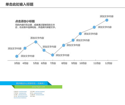 月份数据统计折线图PPT模板