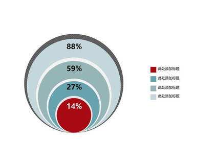数据比例包含关系PPT图