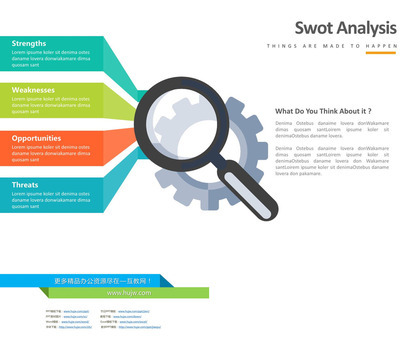 放大镜SWOT分析PPT素材