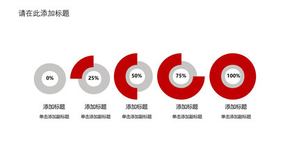 红色简约圆环百分比对比数据PPT模板