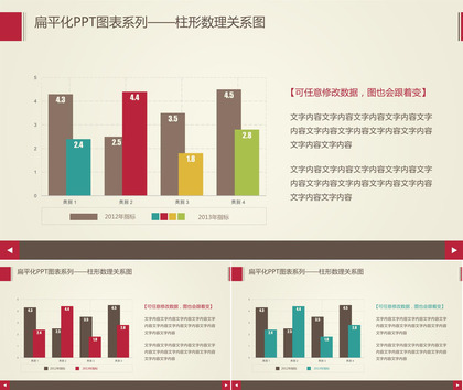 漂亮动态效果PPT柱形图