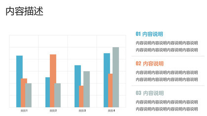 带说明文字的PPT柱形图模板