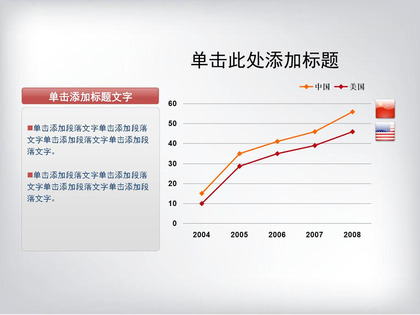 带文本说明框的PPT折线图