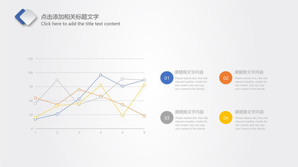 带说明文字数据分析PPT图表模板