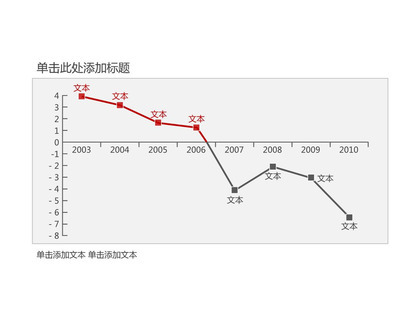 带刻度坐标PPT折线图模板