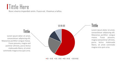 四季度销售额PPT饼图模板