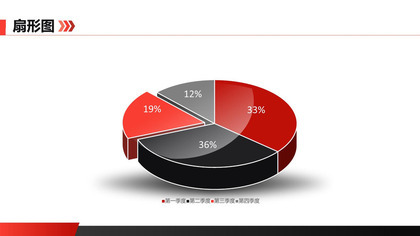 立体四季度比例饼图PPT模板