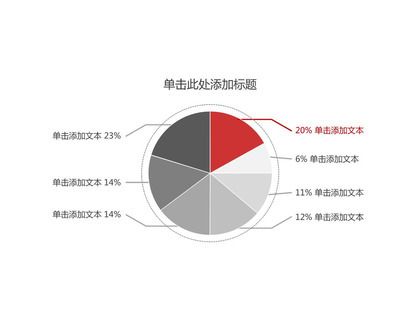 圆形简洁饼状图PP模板素材