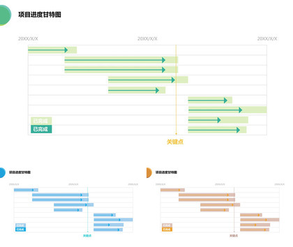 商务简洁项目进度PPT甘特图素材
