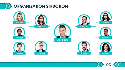 带头像公司组织结构图PPT模板