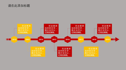 带文本框发展历程时间轴PPT图表