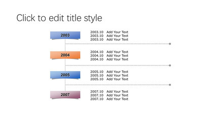 白色极简年份历程时间轴PPT图表