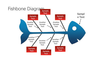 蓝色简洁商务鱼骨结构分析PPT图表