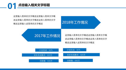 年度工作情况对比时间轴PPT图表