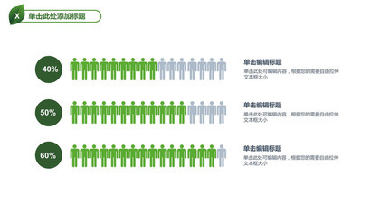 小人人数比例分析说明PPT模板