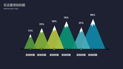 创意雪山形柱状图PPT模板