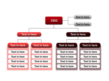 经典PPT组织结构图模板