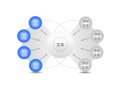 正反两方面多因素分析PPT素材