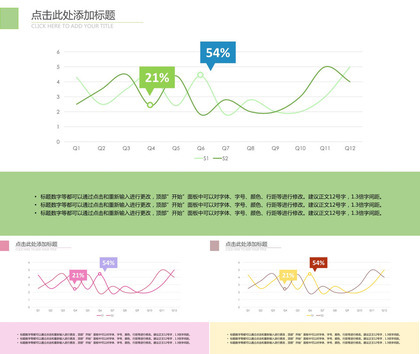 清新简约数据图表折线图