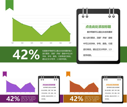 清新绿色商务折线图数据图表