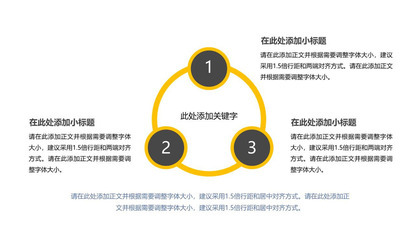 三项环形并列关系PPT图表