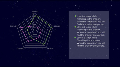 紫色星空大气雷达图PPT图表模板