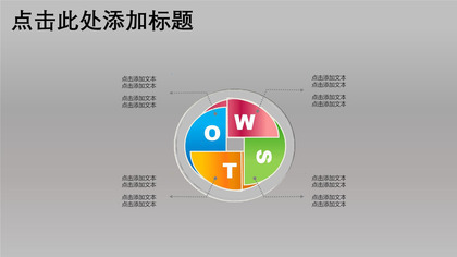 灰色商务圆形环绕SWOT分析PPT图表模板