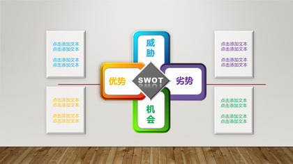 简约组织结构SWOT图表分析PPT模板