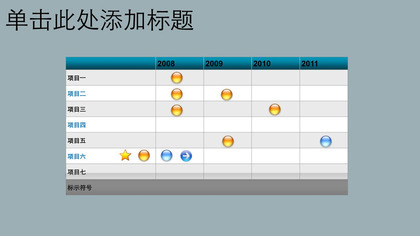 实用精美表格数据PPT图表模板