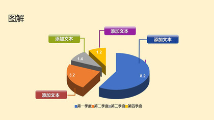 淡雅清新简约饼状图PPT图表