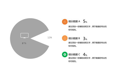 数据细分比对情况饼状图PPT模板