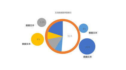 五项数据圆饼图展示饼状图PPT模板