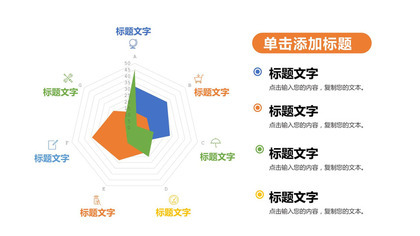 简约雷达图PPT图表模板