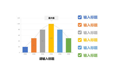 柱形图年度数据走势PPT图表模板