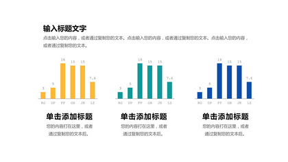 简约多类别柱形图带数据PPT图表模板