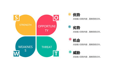 彩色清新SWOT分析PPT图表模板