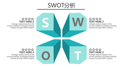 绿色简洁项目SWOT分析模型图PPT图表模板