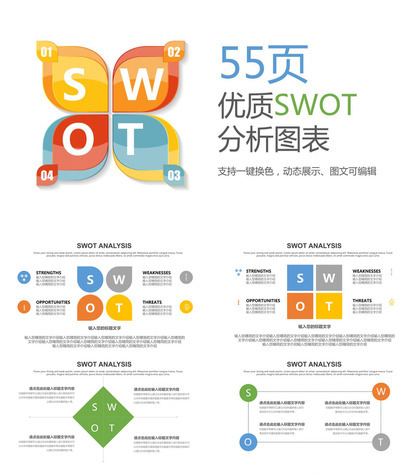 商务优质企业SWOT分析图PPT图表模板