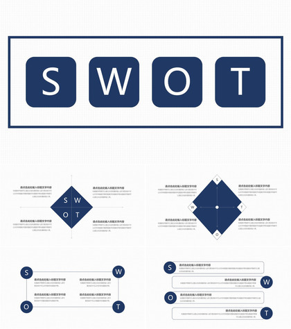 简约风SWOT分析图优势劣势机会威