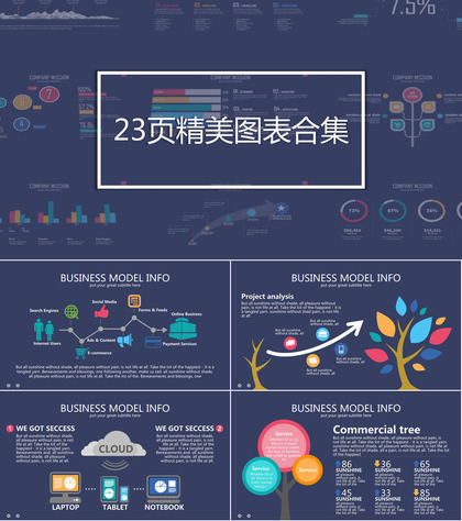 精美扁平化图表合集数据展示商务汇报PPT图表模板